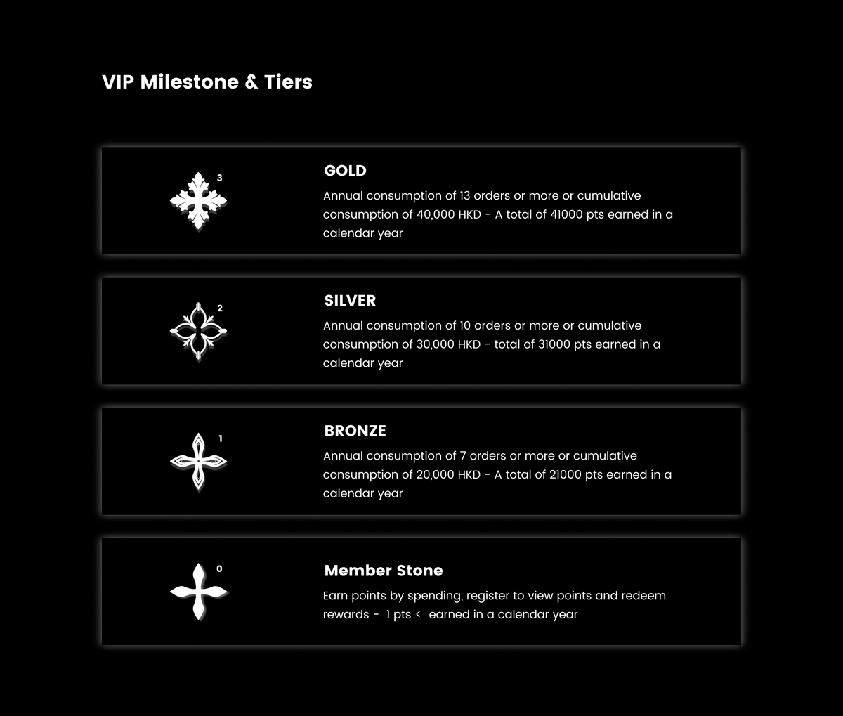 VIP CLUB – SMFK Official
